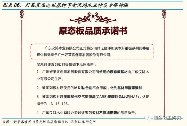 国金证券:有望成核心主线,国金证券22年调研个股