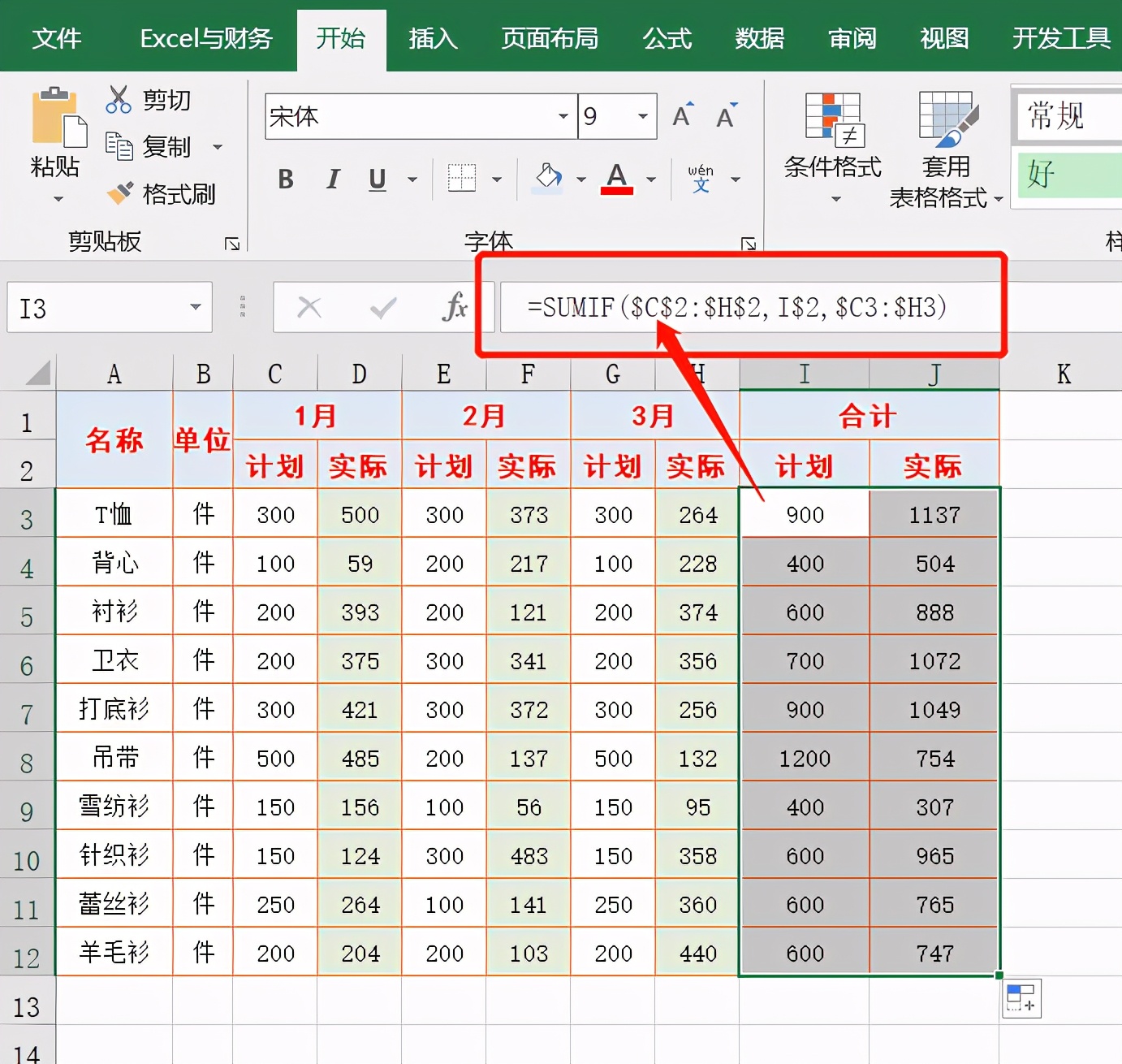 15个常用excel函数公式用法,excel28个函数公式套用大全