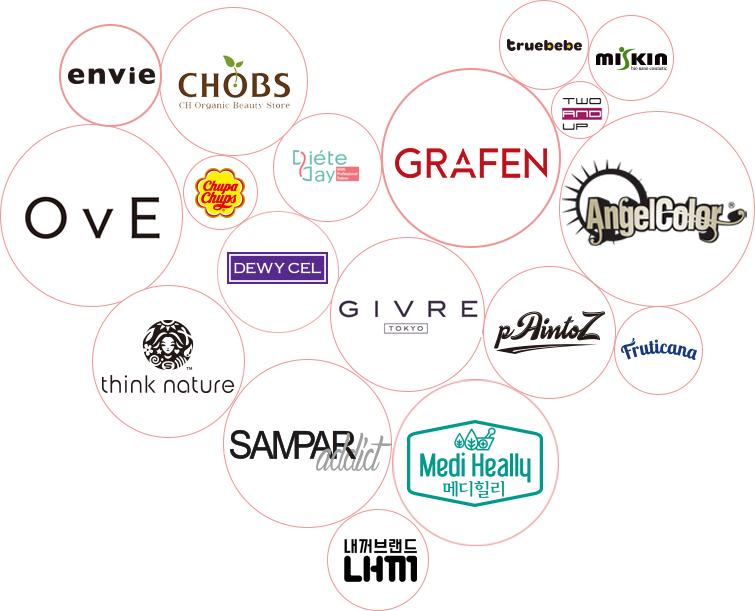 COCOHO，品质生活触手可及