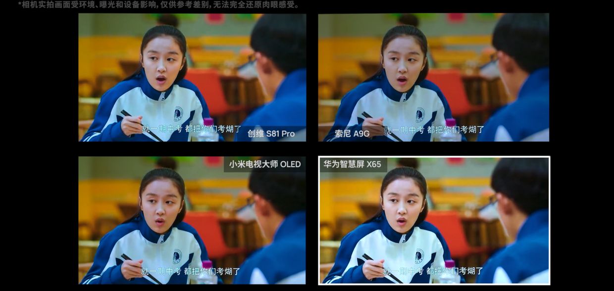 oledlcd对比,小米电视6oled