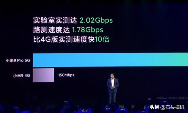 联通5g199直播套餐卡介绍,联通5g升级包99元40g怎么退订