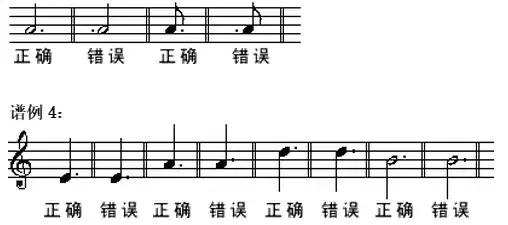 简谱五线谱对照的乐理书,五线谱儿童乐理古典吉他