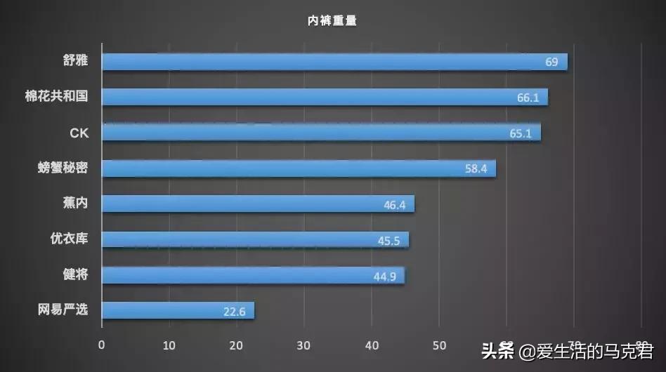 男生侧边条纹裤评测,男士破洞裤测评