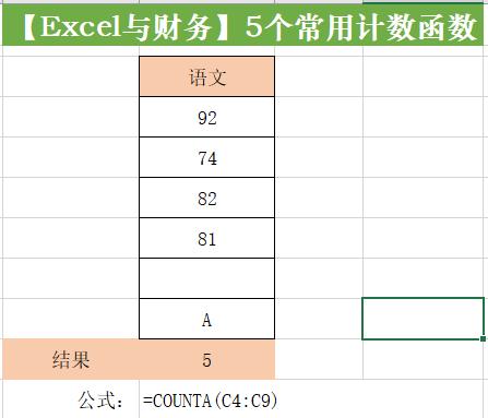 excel不重复项计数函数,excel函数同时满足两个条件计数