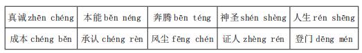 普通话证书考试哪里报名,石家庄普通话证书考试内容