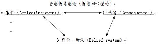 做情绪的主人教学设计稿,做情绪的主人教学设计微课