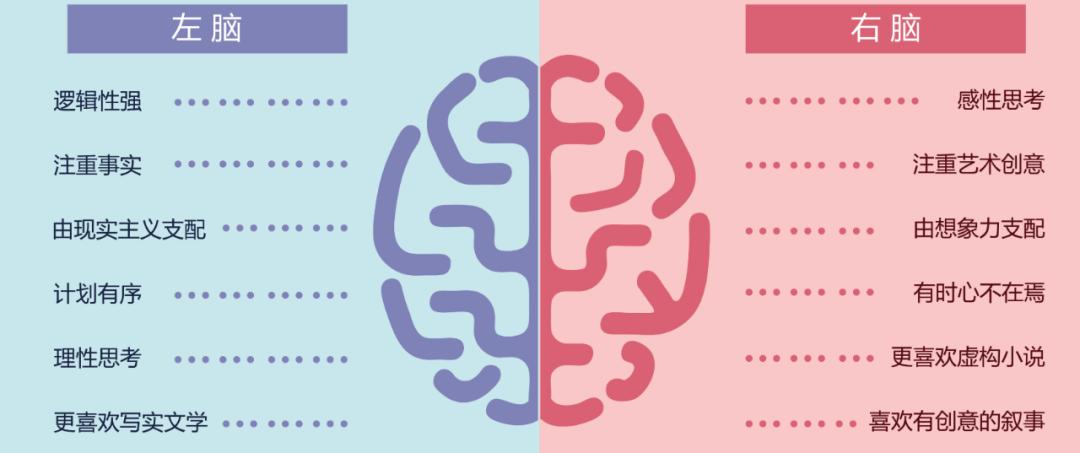 冲突营销经营模式,冲突营销思路及话术