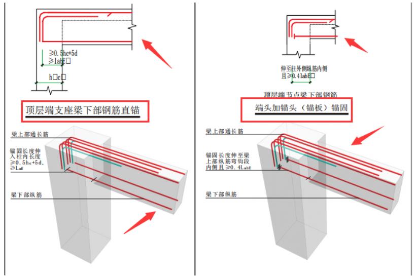 16g101钢筋平法三维教程,16g101钢筋平法图集讲解全集