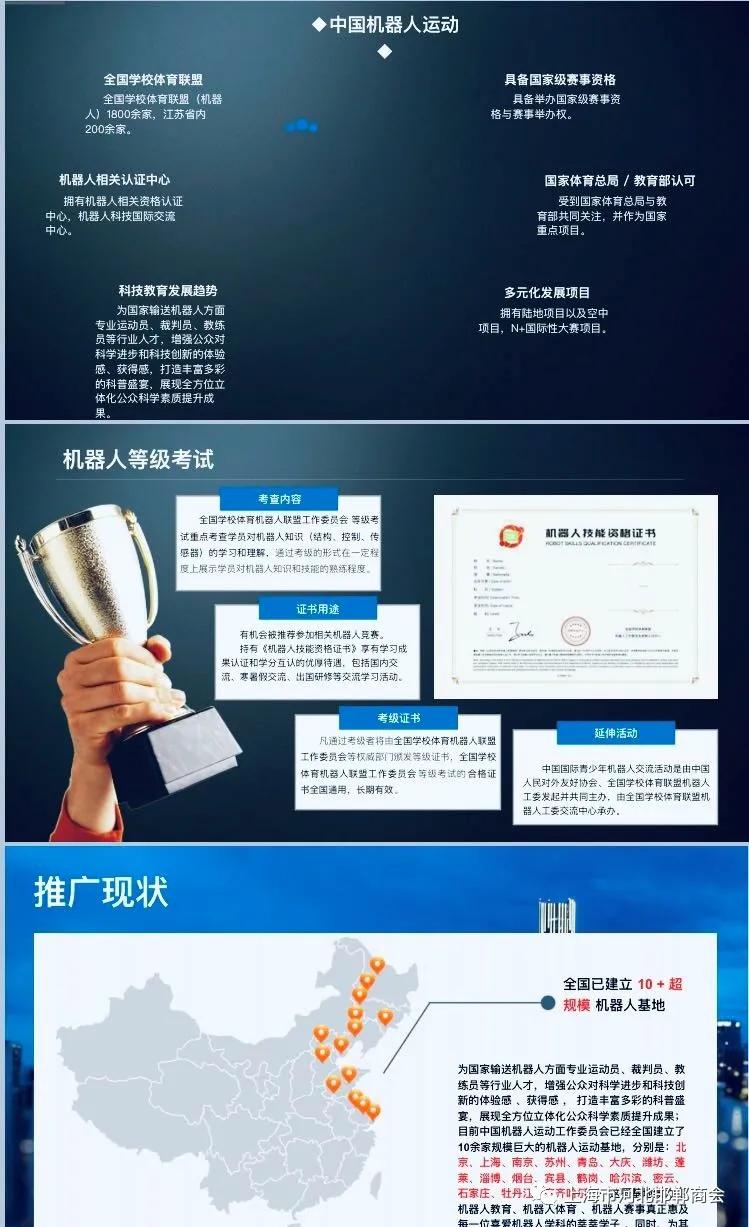 邯郸青年企业家商会,上海邯郸商会最新消息