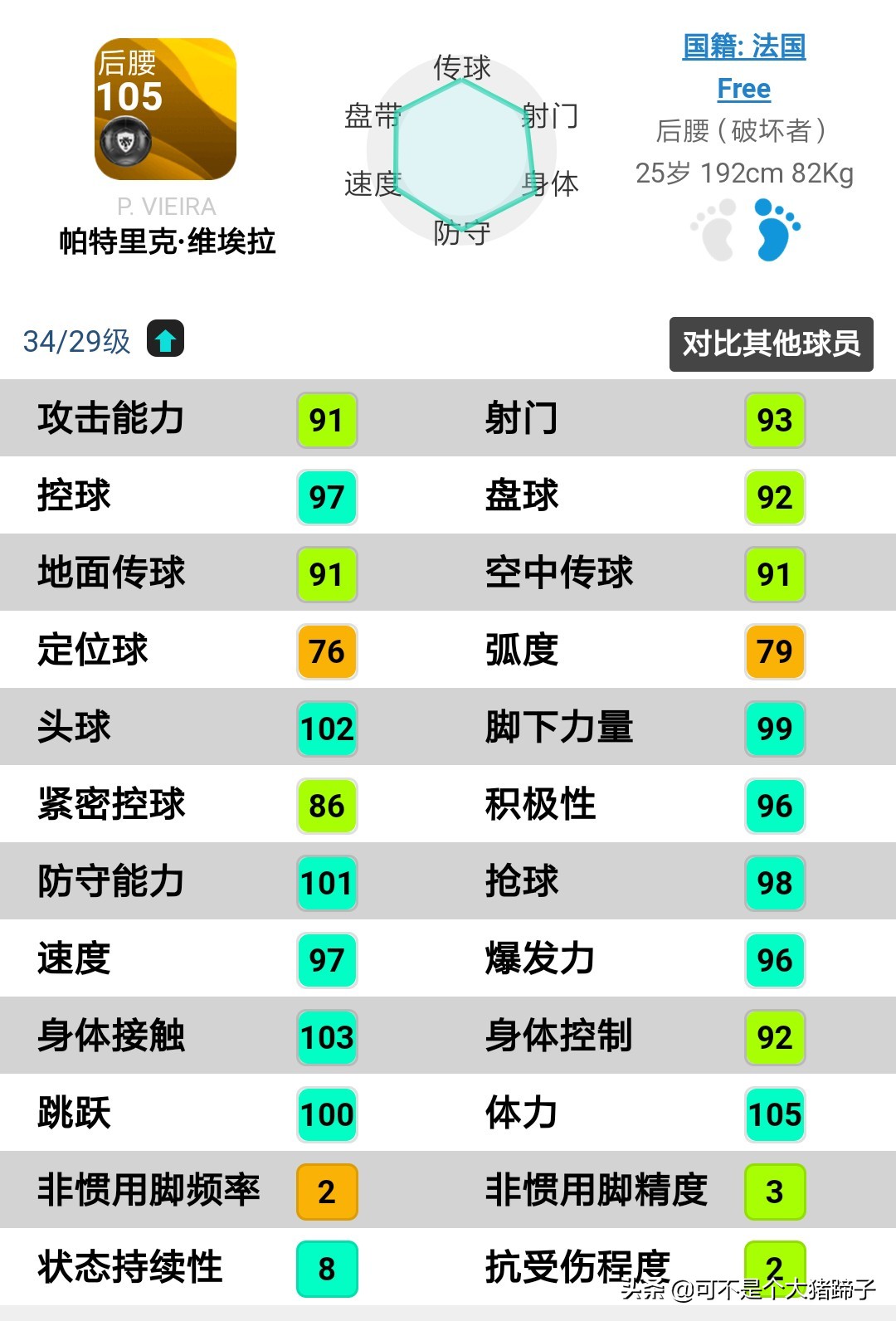 实况足球最新版本传奇球员推荐,传奇球员升级了