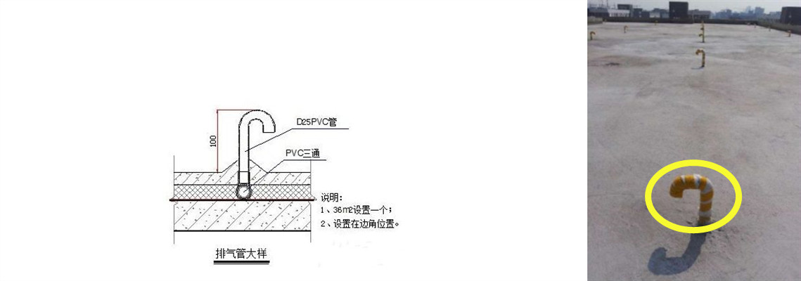 顶楼露台有管道怎么办,顶楼露台到底该不该共用