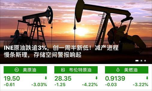 国际油价为何突然跌破100美元大关,国际油价疲软低迷的新常态