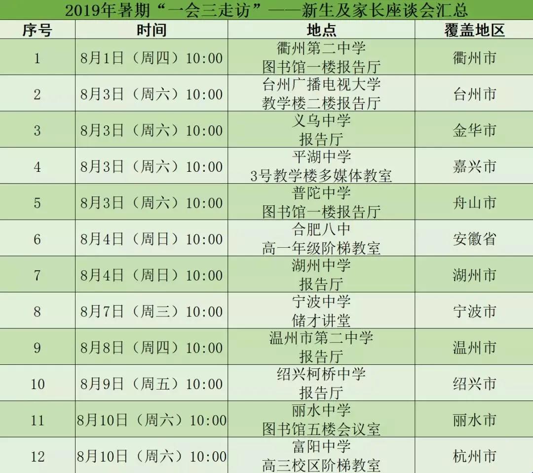 2019浙江工商大学新生报到,浙江工商大学2020级新生开学典礼