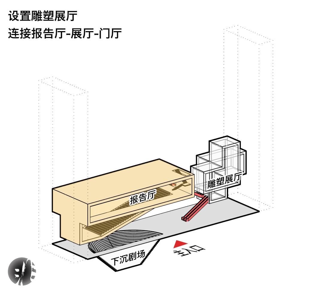 哼！别以为建筑师脸大，就不会翻脸