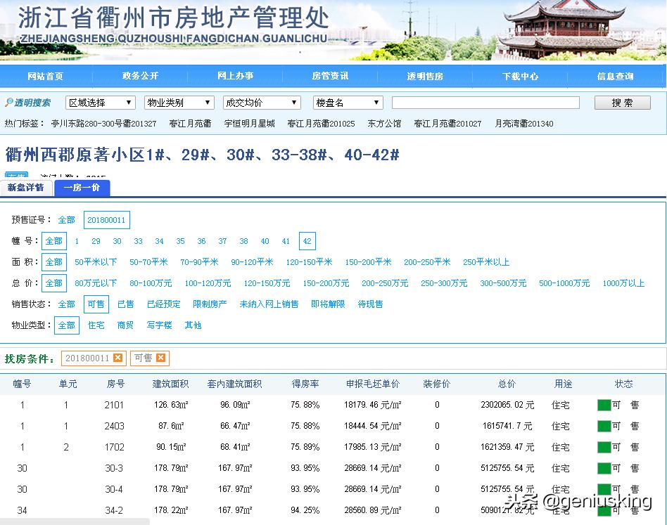 浙江衢州房价全国排名,衢州查房价