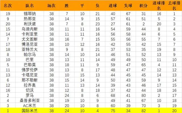 fifa手游41212阵型适合什么战术,绿茵信仰41212阵型适合什么战术