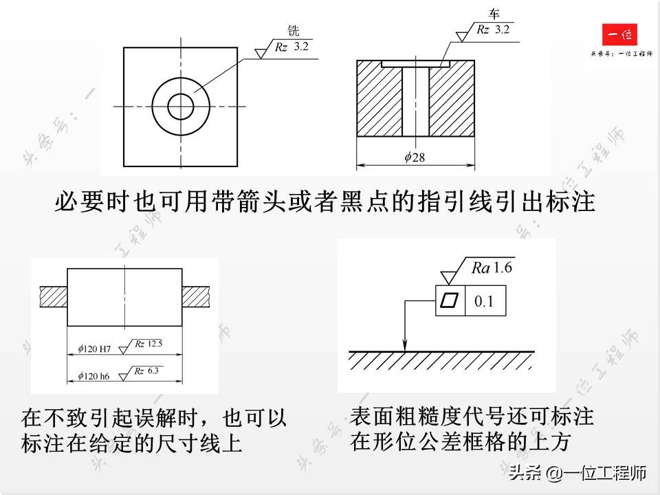 怎样标注表面粗糙度最新标注方法,表面粗糙度概念及标注方法