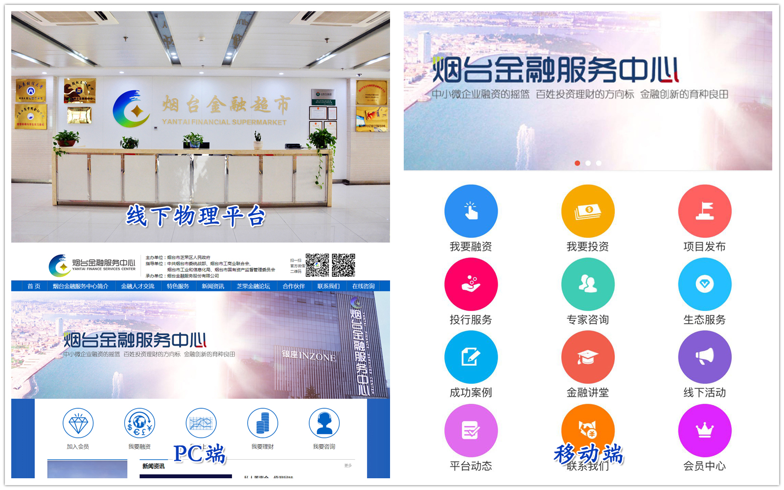 烟台市芝罘区金融中心,烟台市金融中心