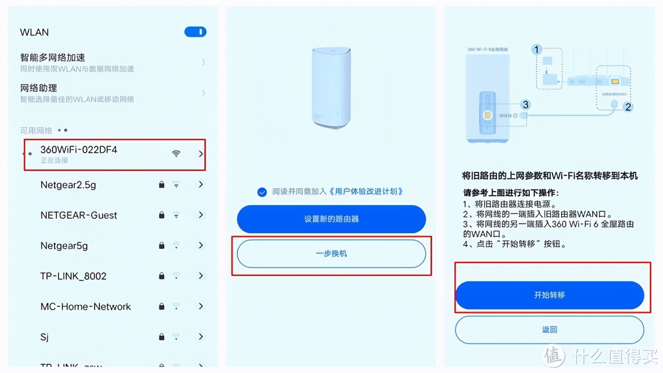 360meshwifi6路由器组网方法,360wifi6路由器t6gsmesh组网