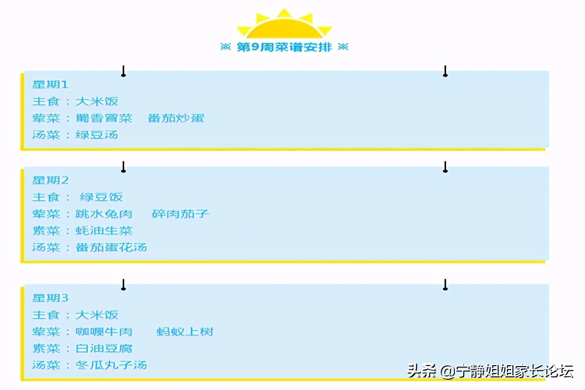 成都师范附属小学邛崃文君分校,温江成都师范附属学校