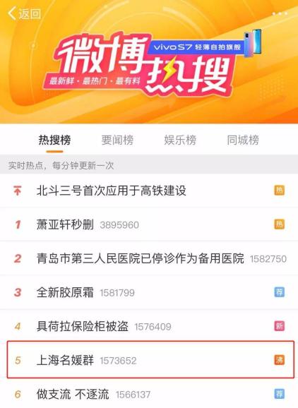 上海名媛真的很火了吗,上海名媛话题