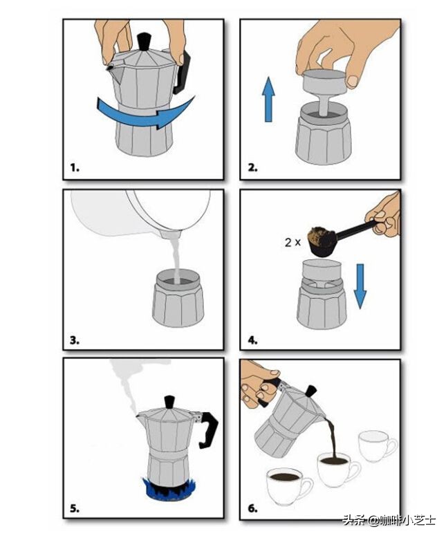 摩卡壶如何萃取超浓缩咖啡,没有咖啡机摩卡壶能做浓缩咖啡吗