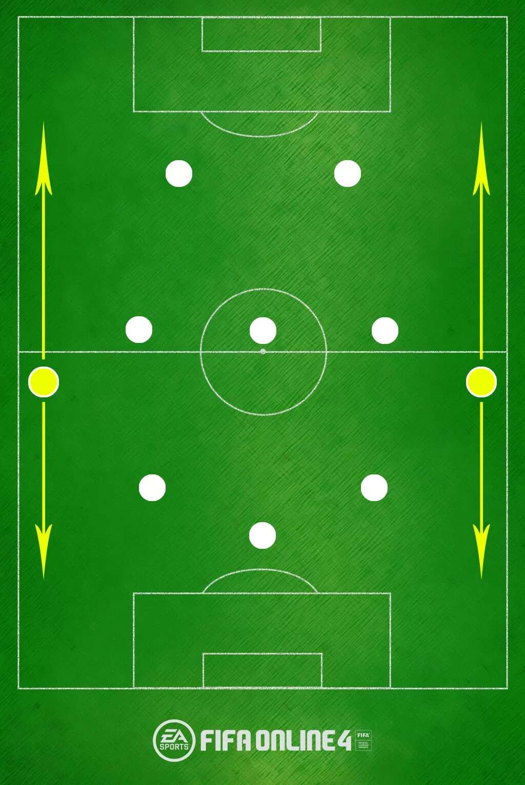 曼联阵容全解析,曼联新赛季战术解析