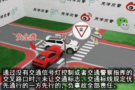 交通事故全责情况动画,27种交通事故责任划分