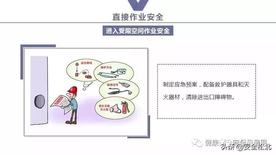 漫画趣味安全保护讲的什么,科普安全知识漫画