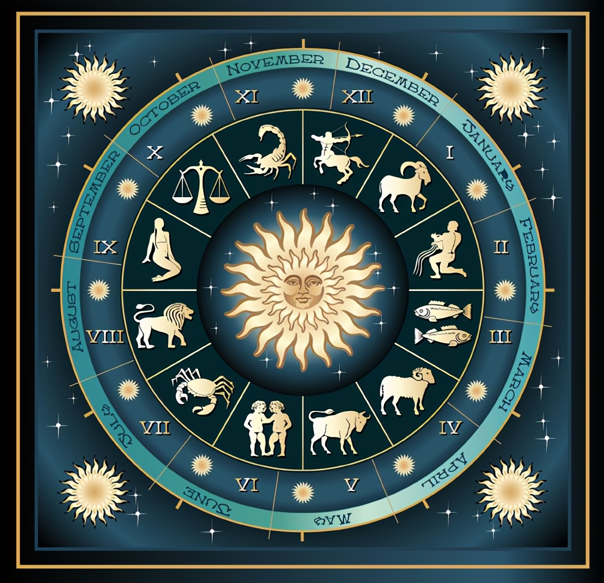 十二星座和十二生肖有什么相同点,十二星座跟十二生肖有什么区别