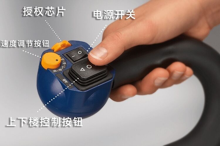 日本原装爬楼机,爬楼机德国