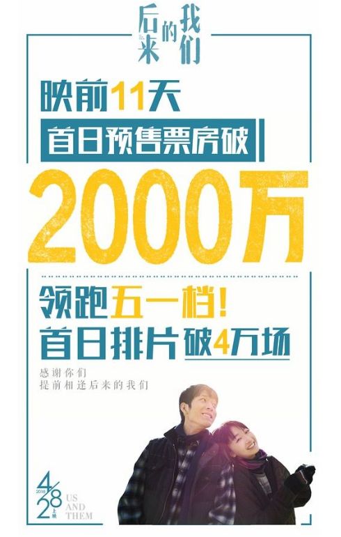 电影宣发谁来做,中国电影宣发