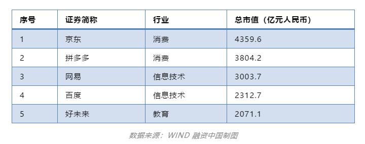 瑞幸在美股上市视频,瑞幸美股