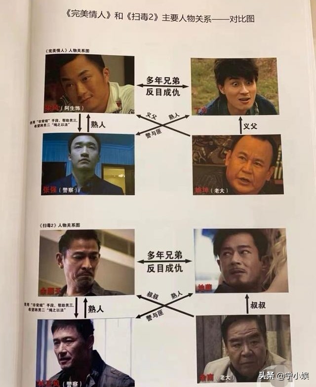 刘德华被告上法庭事件后续,刘德华被告上法庭事件分析