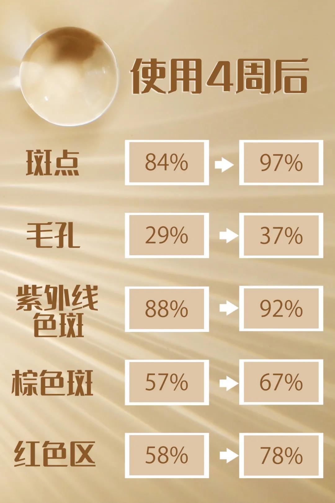 如何打造透亮质感的美肌,冬天美肌的最佳方法