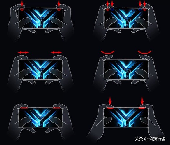 显通科技包括什么,显通科技手机