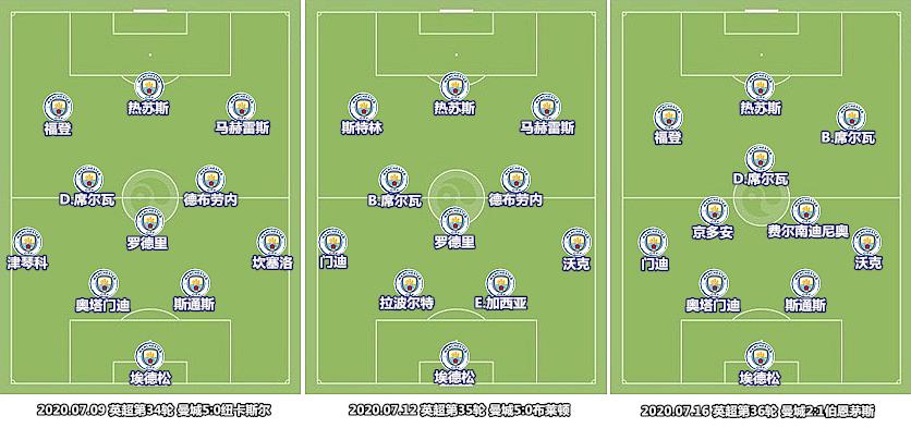 足总杯曼城瓜迪奥拉,曼城曼联足总杯决赛付费