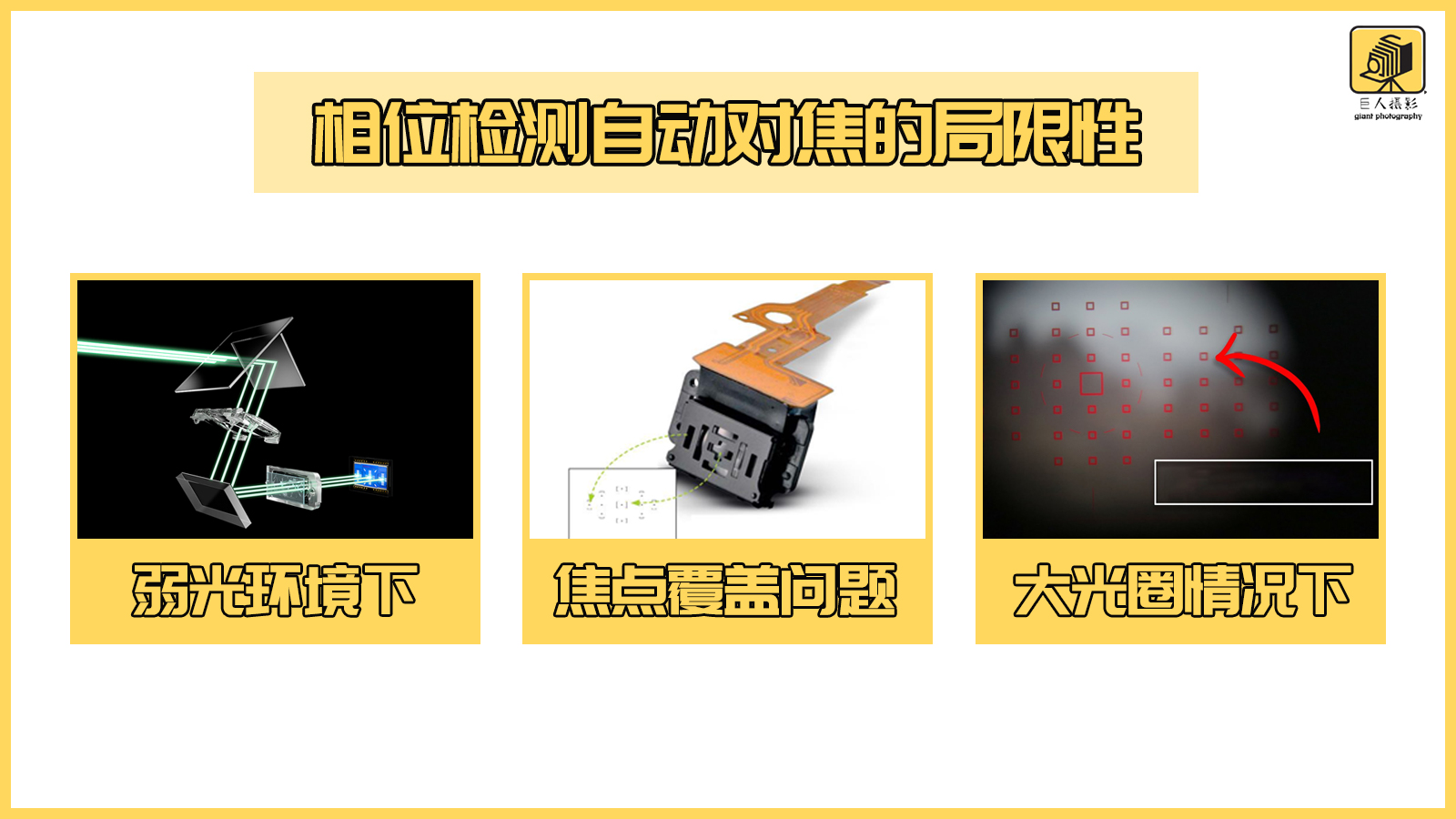 尼康镜头跑焦如何校准,怎么校准跑焦的镜头