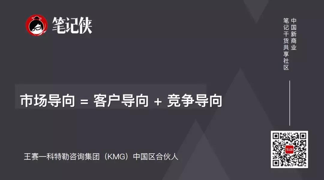 能不能抓住用户，看这4张底牌就知道