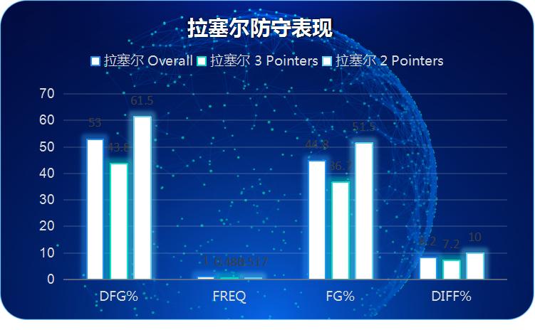 勇士队用森林狼的首轮签选了谁,勇士和森林狼维金斯交易