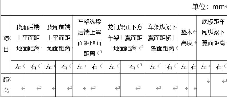 你的厢货车有歪斜的情况吗？如果有请看此文章