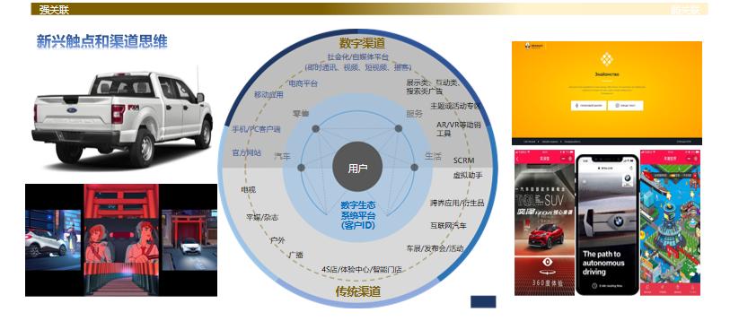 品牌策划和数字营销有哪些关系,原创设计品牌销售思路