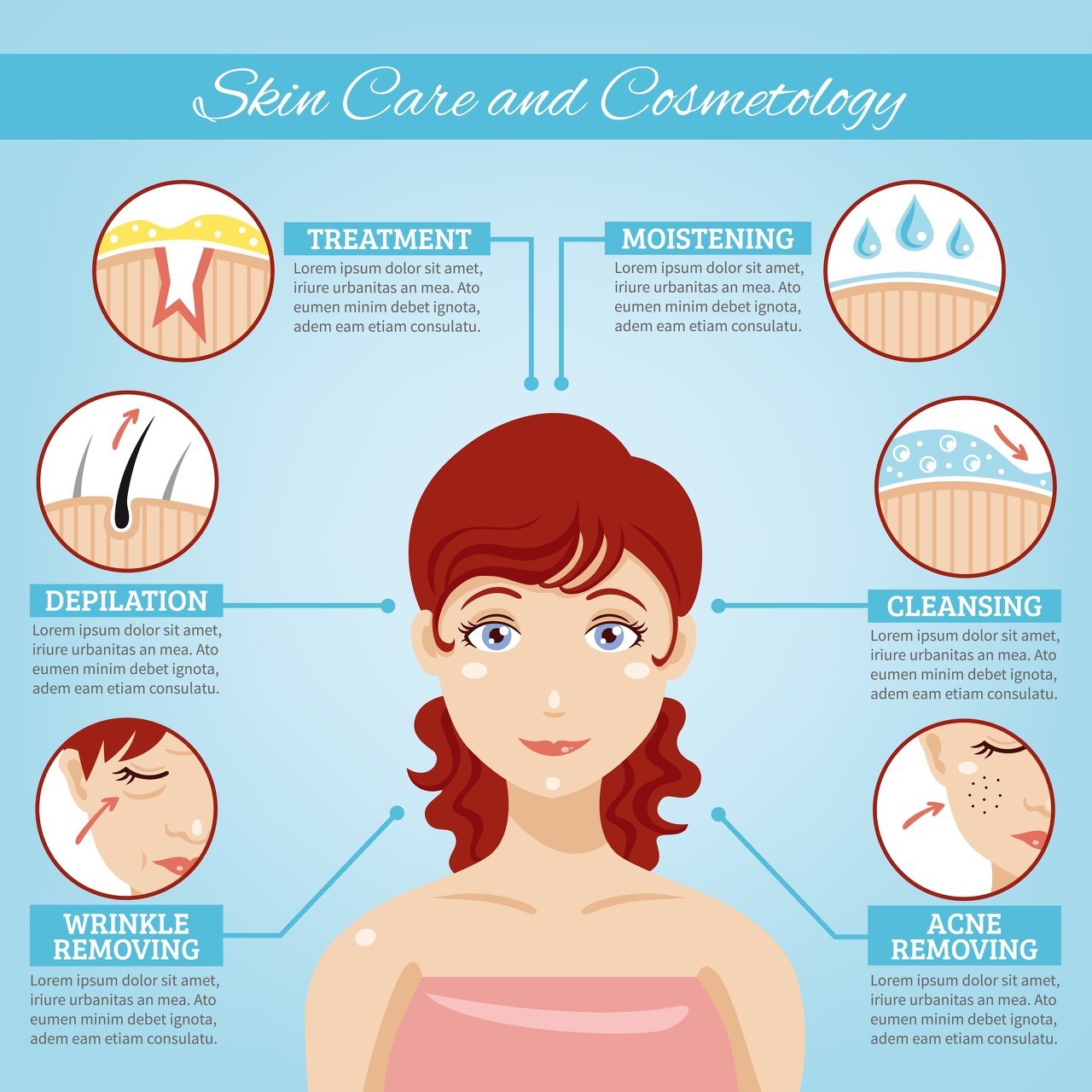 红肿的痘痘属于什么痘痘,脸上的痘痘红肿发炎怎么办