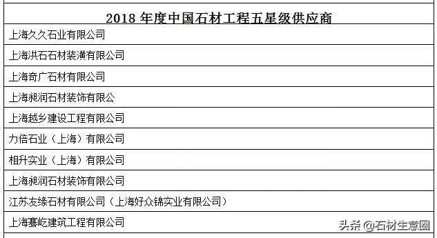 第十八届中国会展行业高峰论坛,2019中国创新论坛