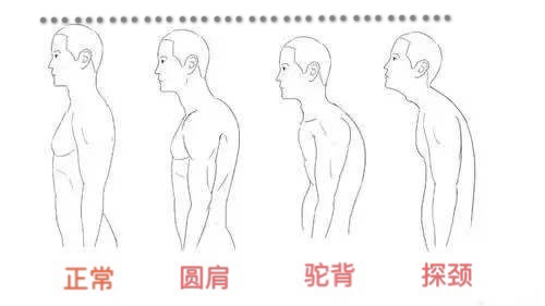 矮个子穿搭，处理好3部位并学会5技巧，再“长高”5~8CM不是问题