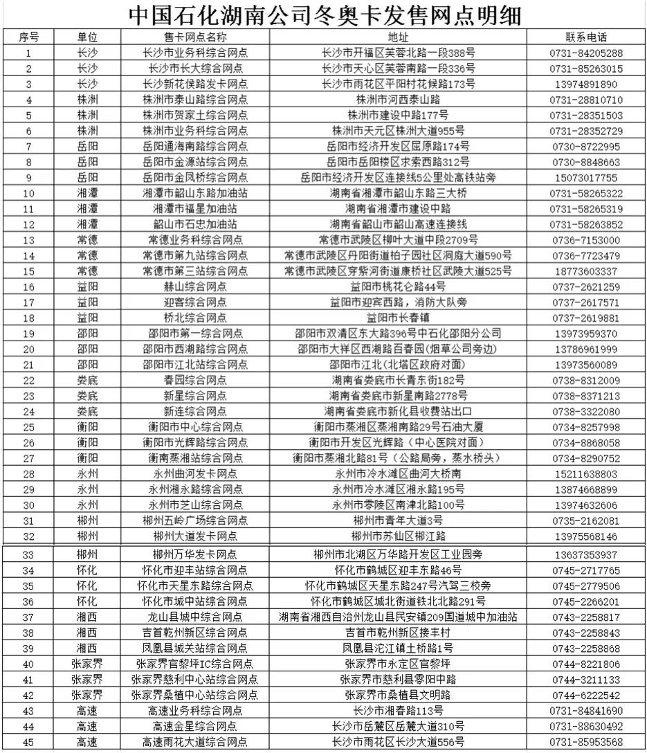 限量!快来中国石化薅羊毛