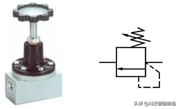 气压传动和液压传动哪个更稳定,气压传动与液压传动