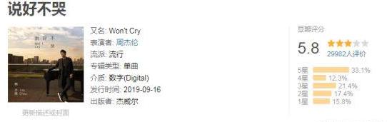 豆瓣评分5.7是什么水平,豆瓣评分5.4是烂片吗