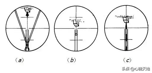 经纬仪测距使用教程视频,dj6经纬仪的使用方法教程
