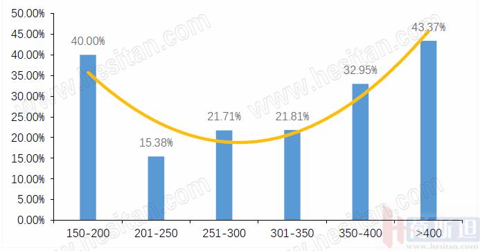 奶牛真胃移位症状,奶牛真胃扭转复位视频
